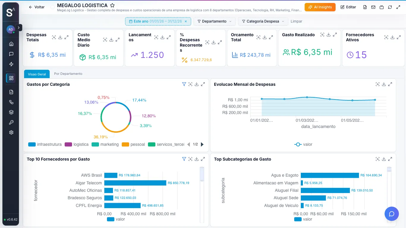Real Scalar Analytics dashboard demonstration