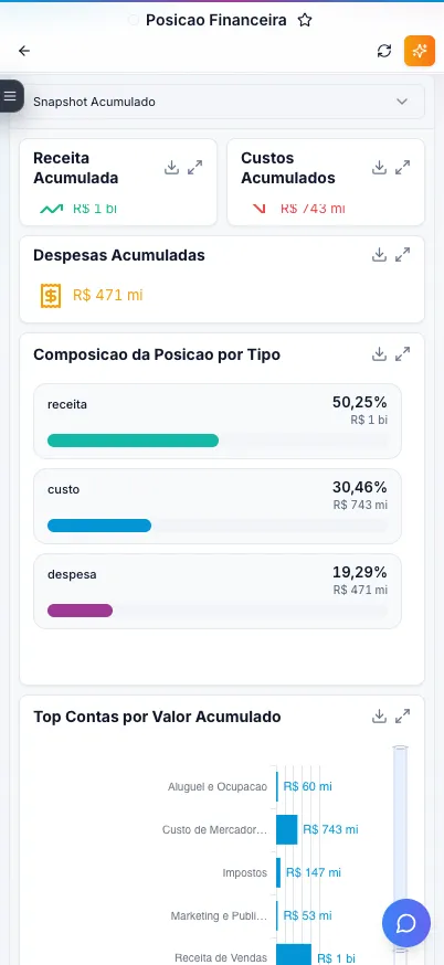 Scalar Analytics mobile dashboard preview